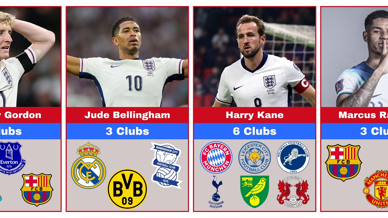 England Players and the Clubs They Have Played For
