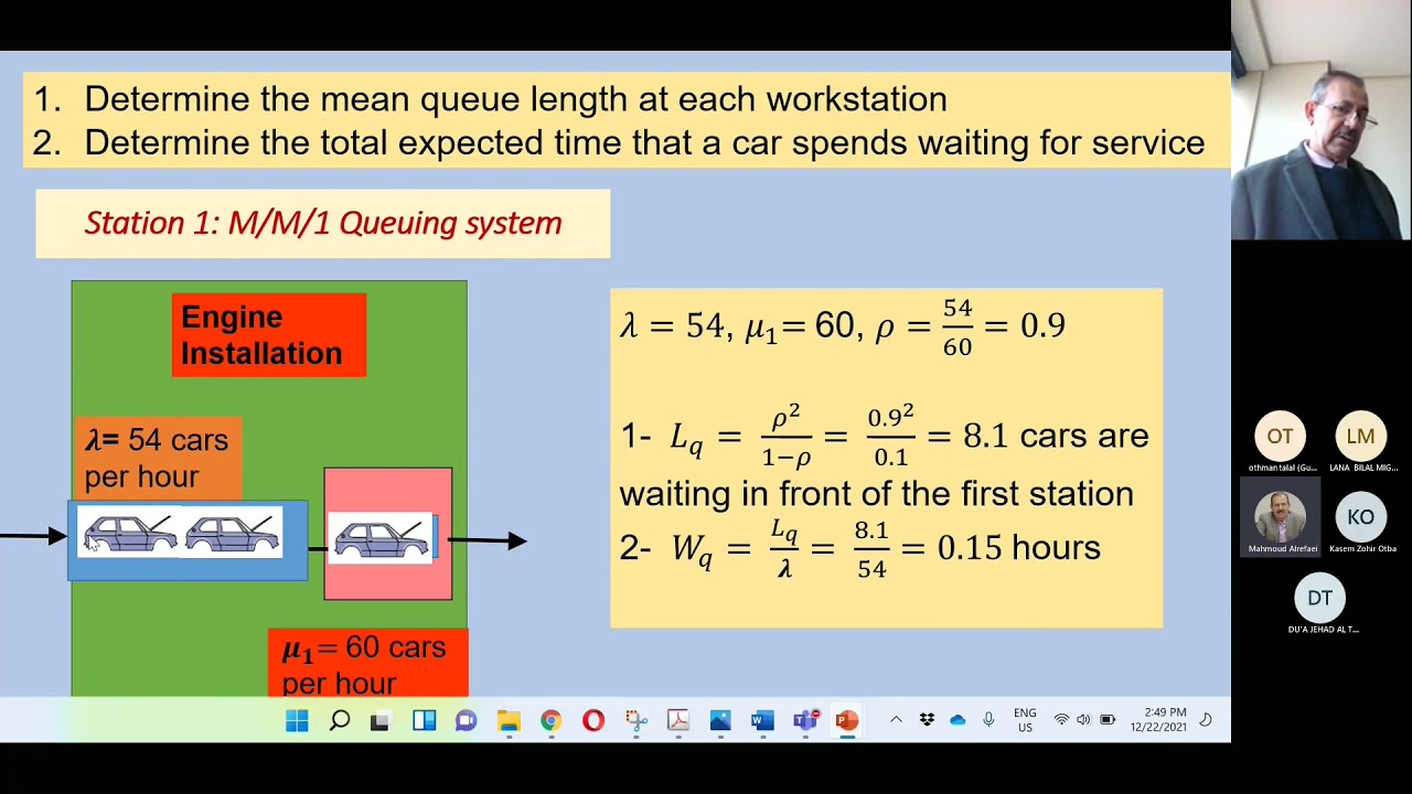 Exponential Queues in Series