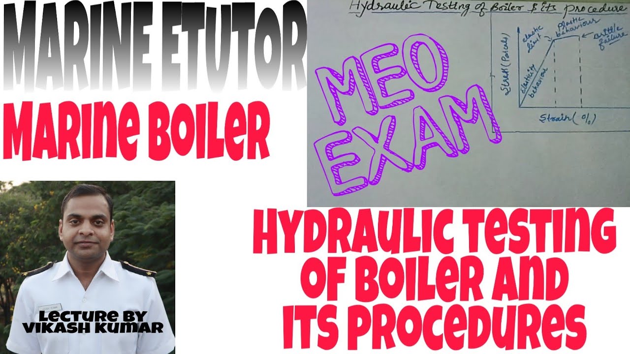 Hydraulic Testing of Boiler and its procedure