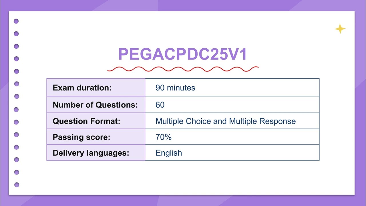 PEGACPDC25V1 Practice Exams | Certified Pega Decisioning Consultant 25