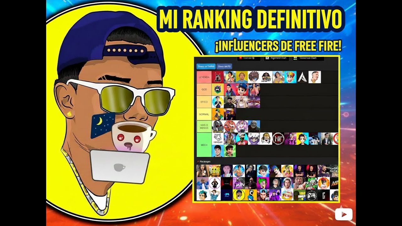 DOMIDIOS JUZGA A LOS INFLUENCERS DE FREE FIRE | Tier List 2025