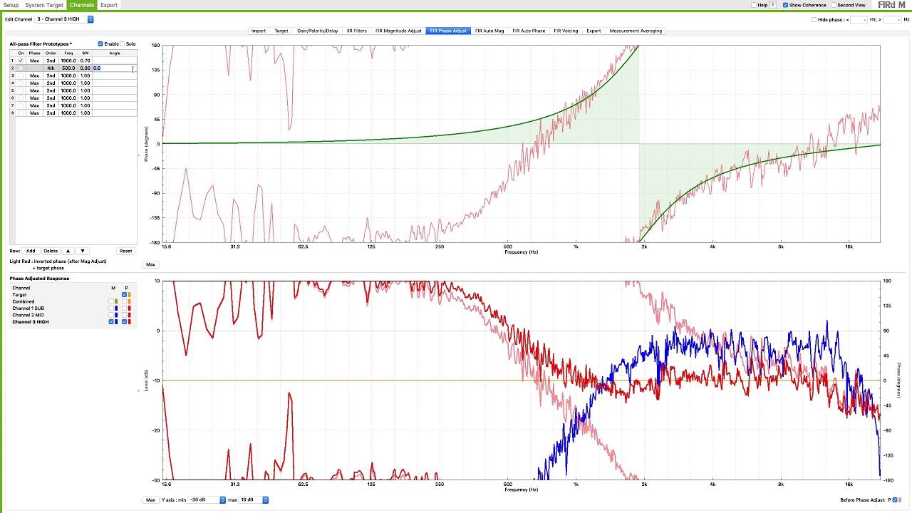 FIR DESIGNER M DTP TO LAKE 1 WAY OF WORKING part 3 eq + phase high driver1