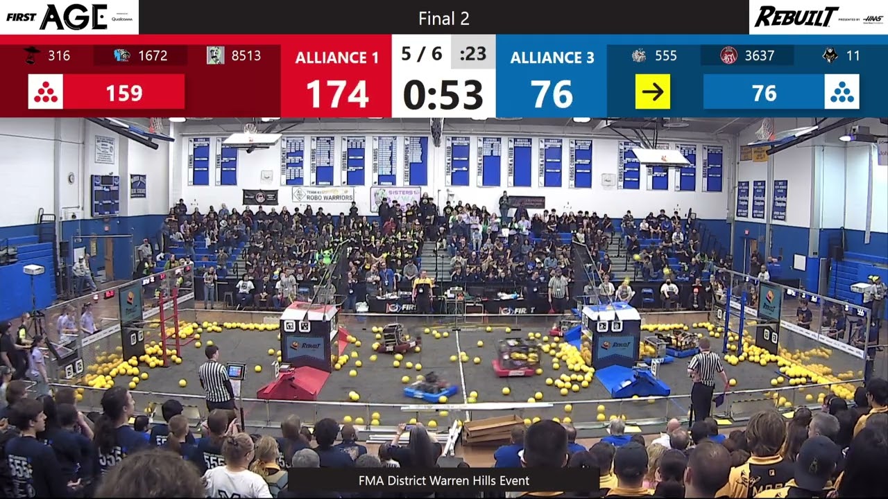 F1M2 2026 Warren Hills Event