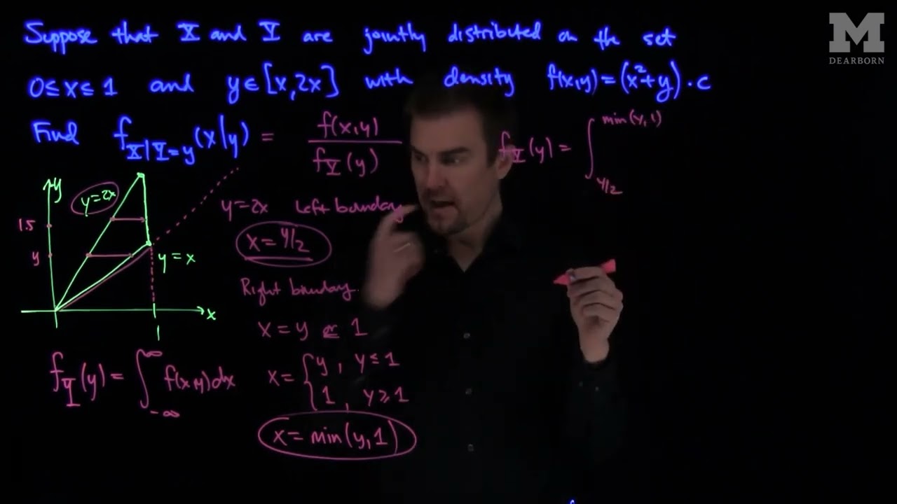 Conditional Probability Density Functions: An Example