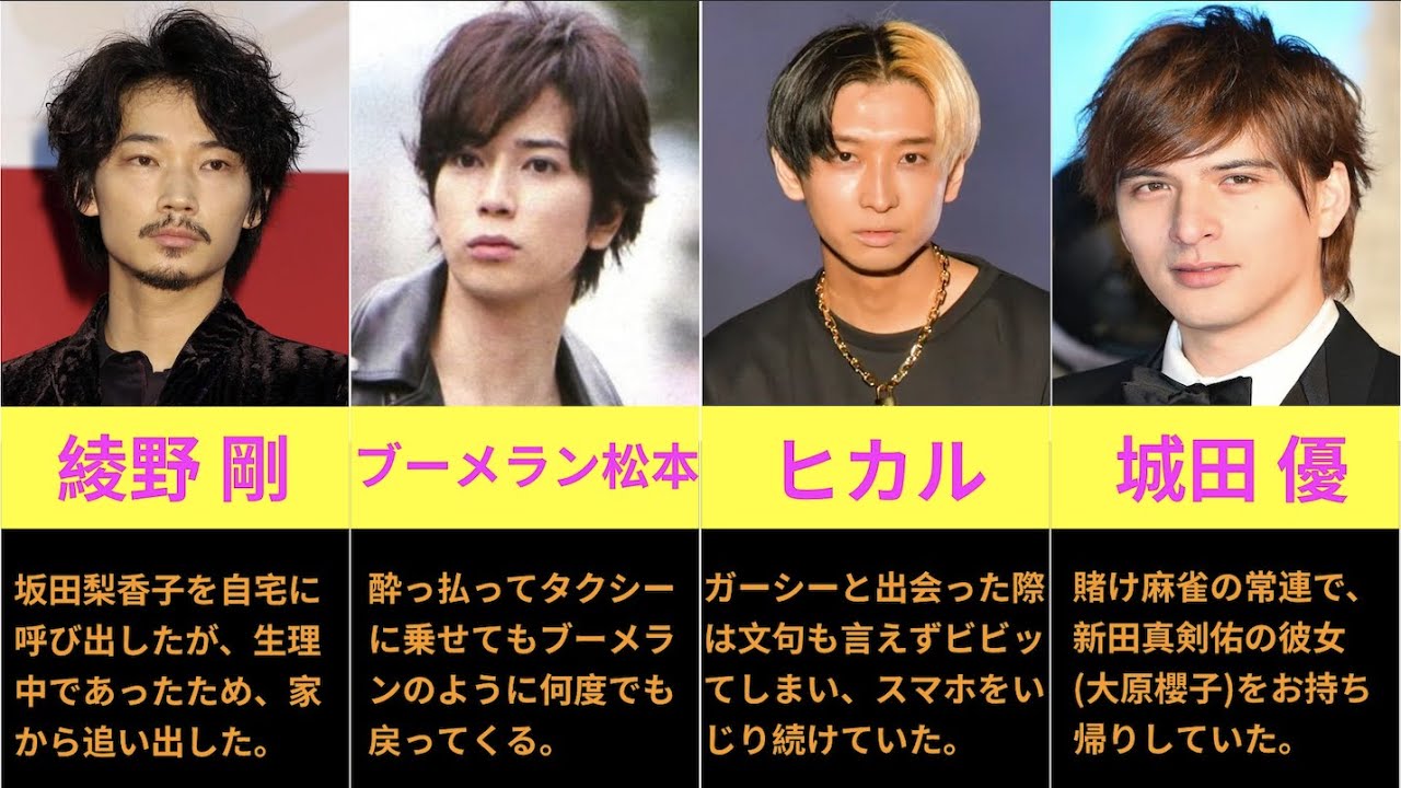 【ガーシー】東谷義和ことガーシーchで暴露された芸能人!! #東谷義和 #ガーシー #ガーシーch