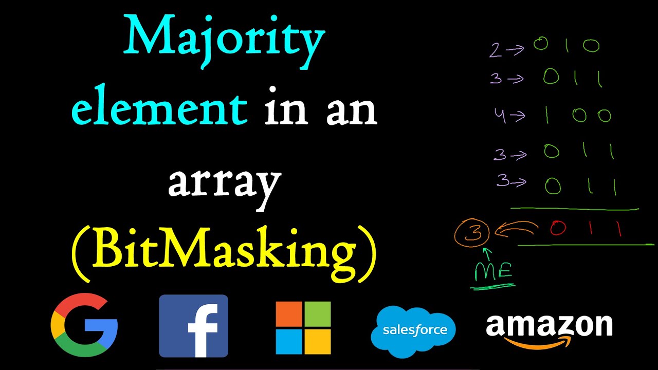 Majority element in an array | Bitmasking