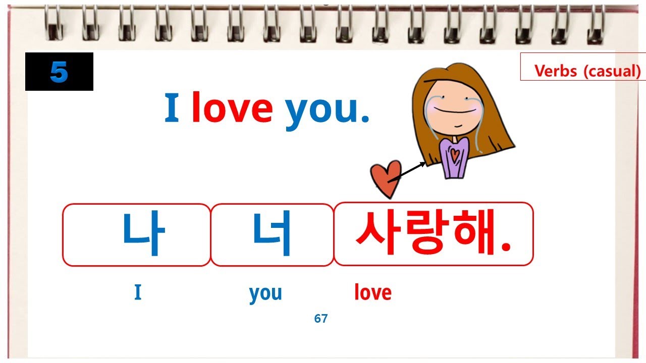 Learn Korean phrases in 30 minutes for beginners (1)-Practice it with pictures, counter,&color code