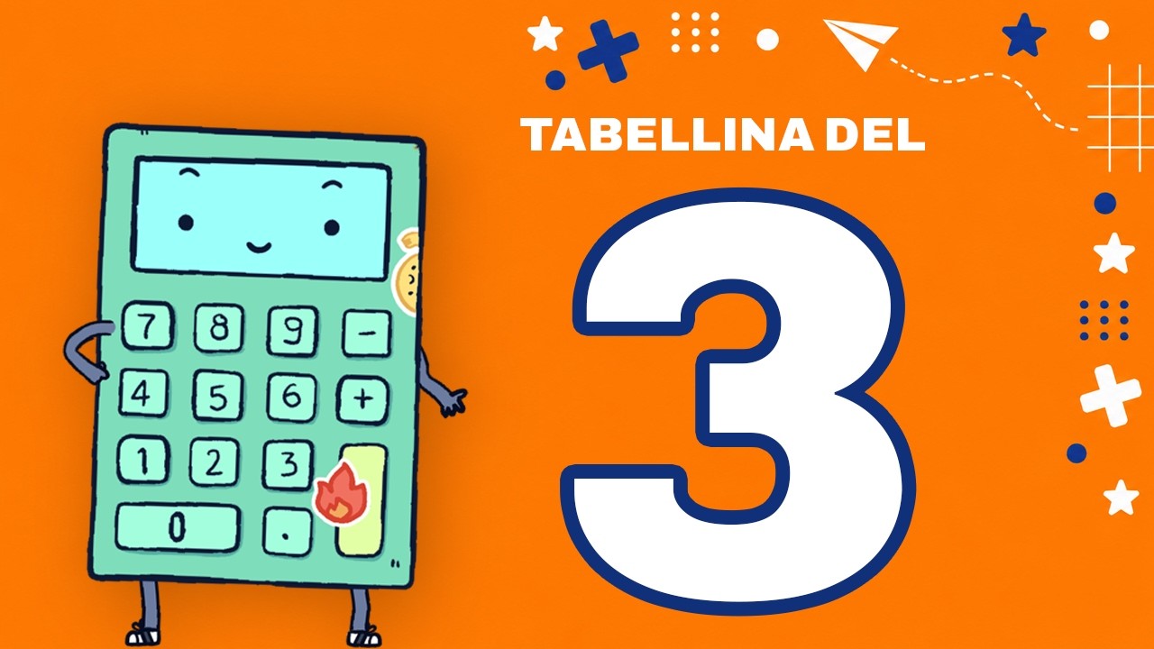 Impara la Tabellina del 3 con CalcOlettore – Facile e Divertente!