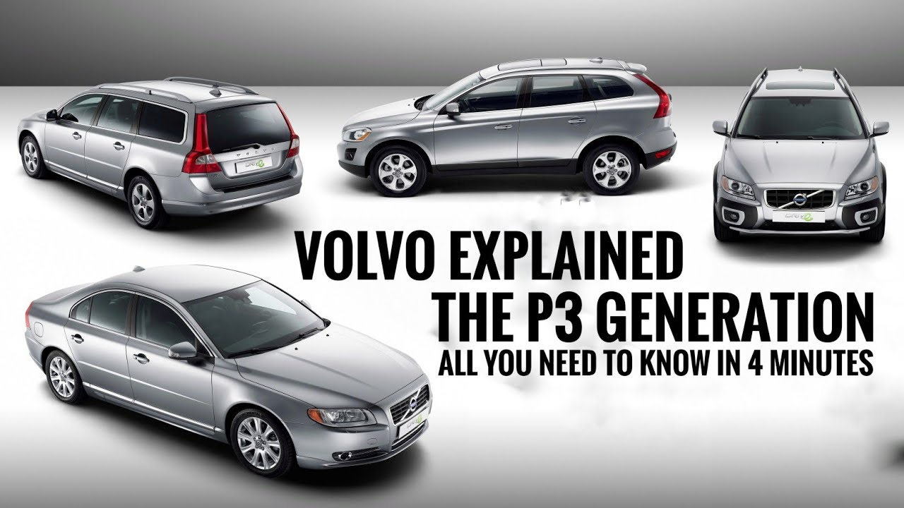 The Volvo P3 Platform *EXPLAINED* - All you need to know in 4 minutes