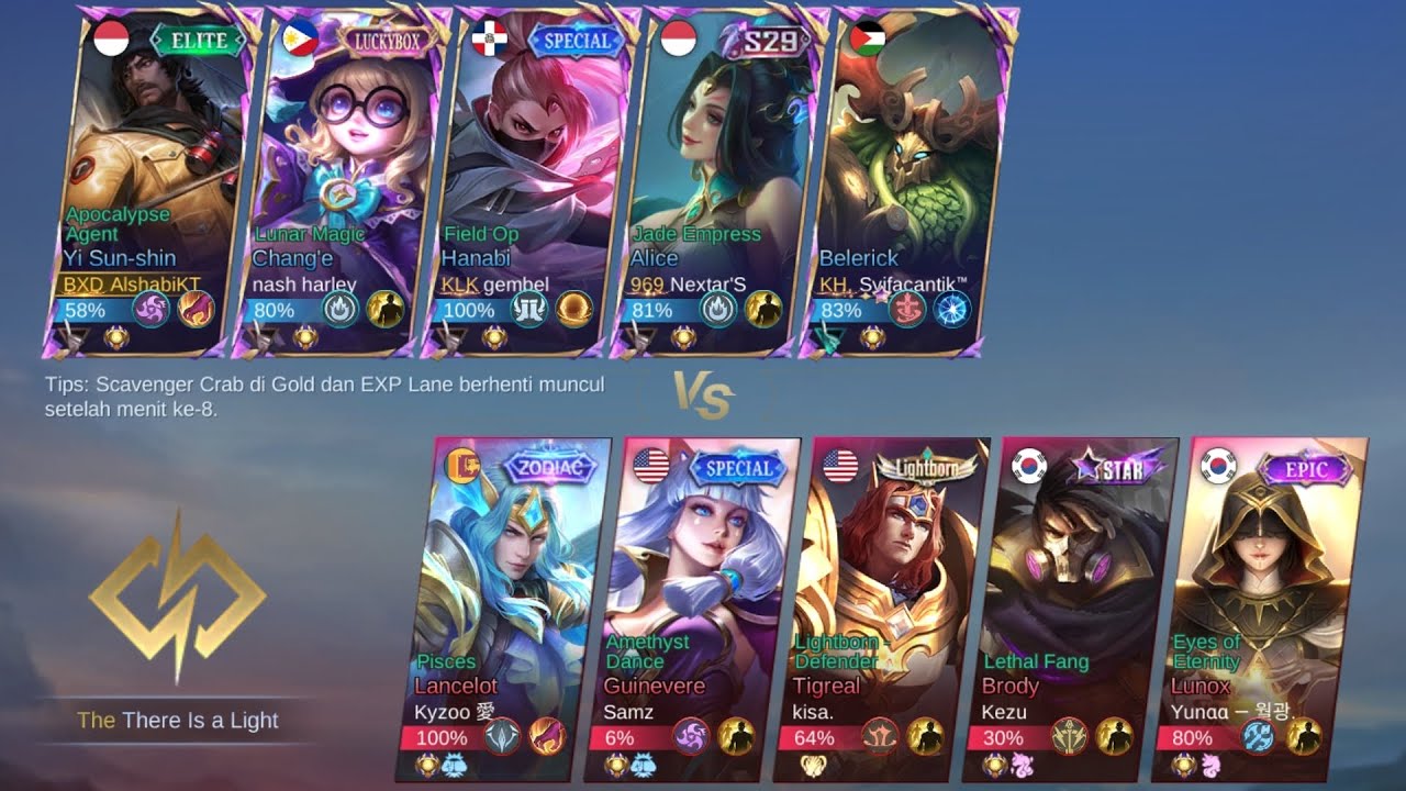 Ranked hayabusa savage 