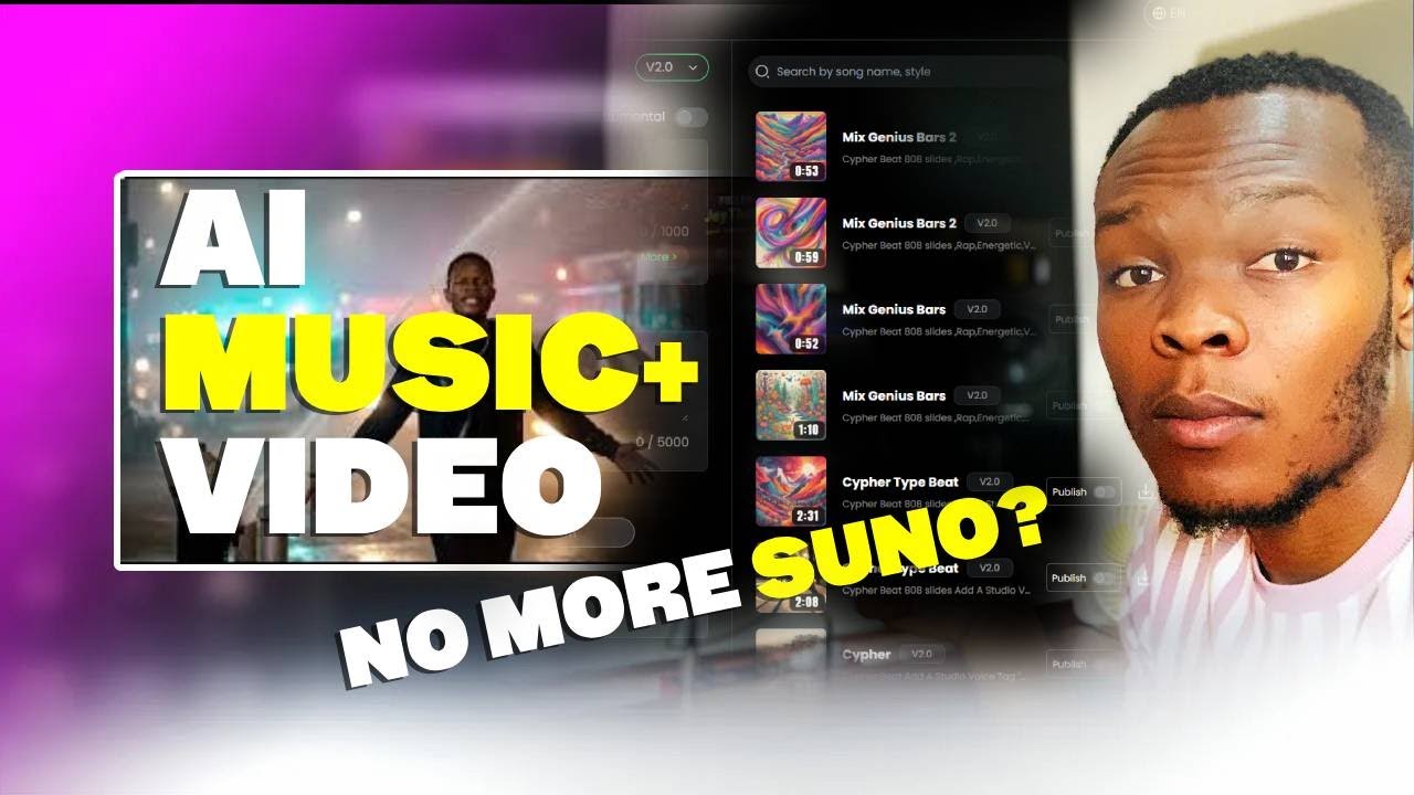 Я нашел самый МОЩНЫЙ генератор музыки на основе искусственного интеллекта — Musicful AI.