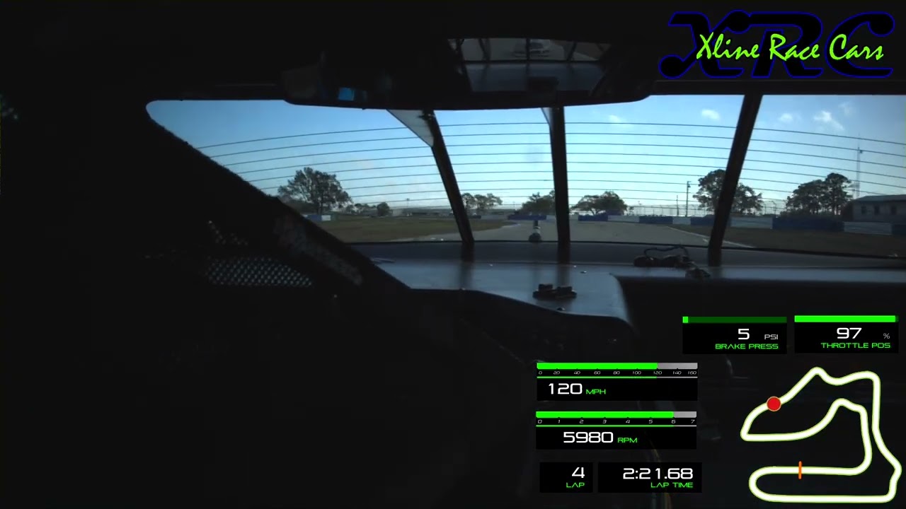 Sebring Test day TA2 Sprint. Best lap 2:16.02