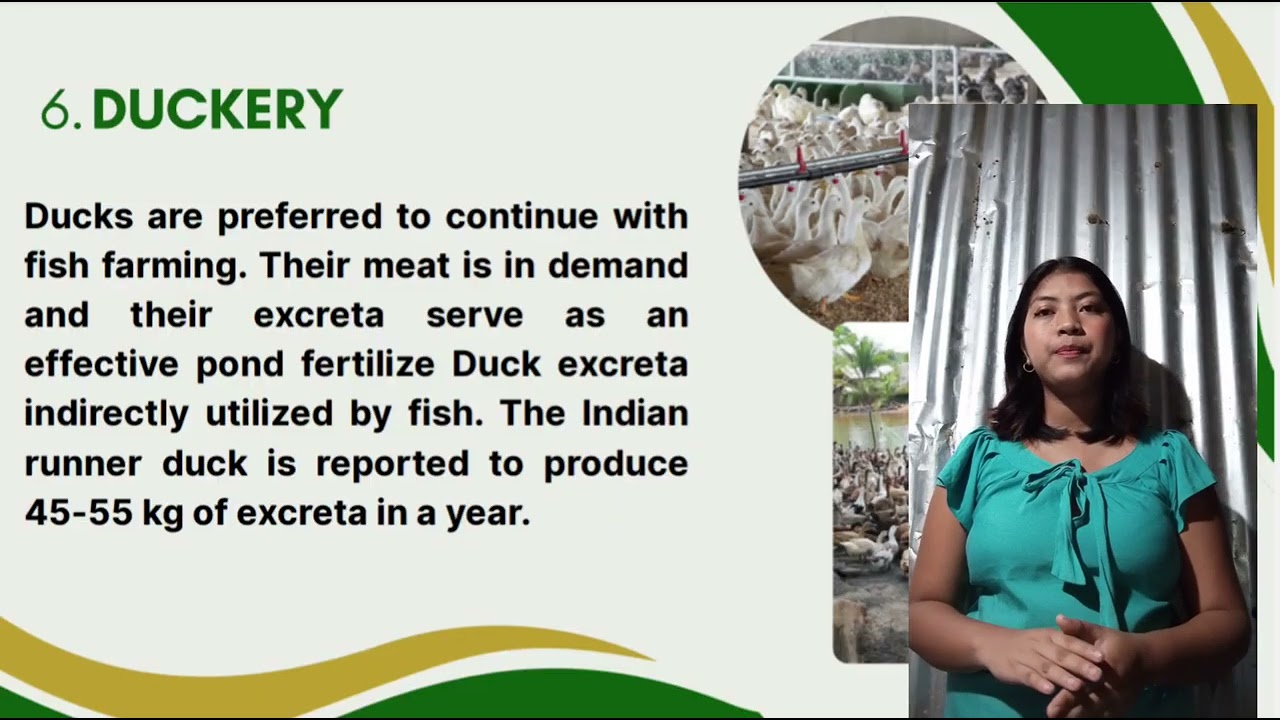 INTEGRATED FARMING SYSTEM (COMPONENTS OF INTEGRATED FARMING SYSTEM)