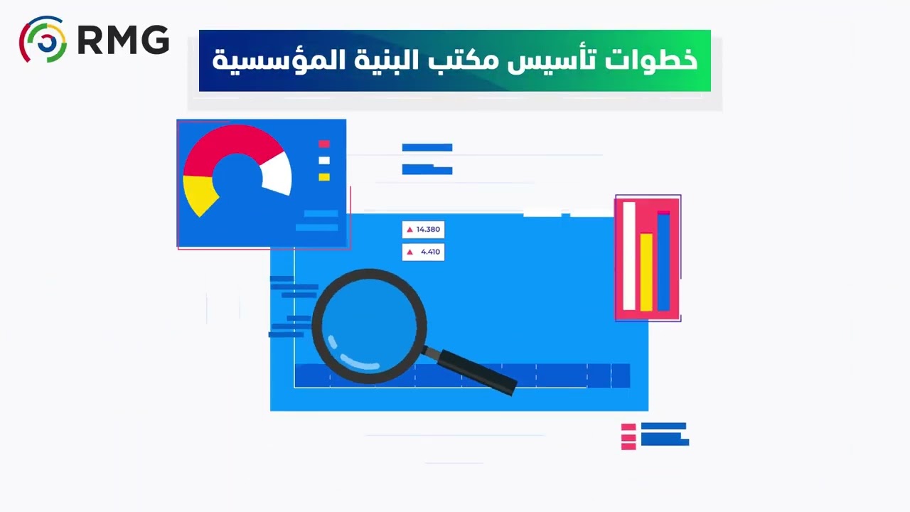 هل تواجه منظمتك مشكلات في البنية المؤسسية نتيجة ضعف الحوكمة؟ شاهد هذا الفيديو!