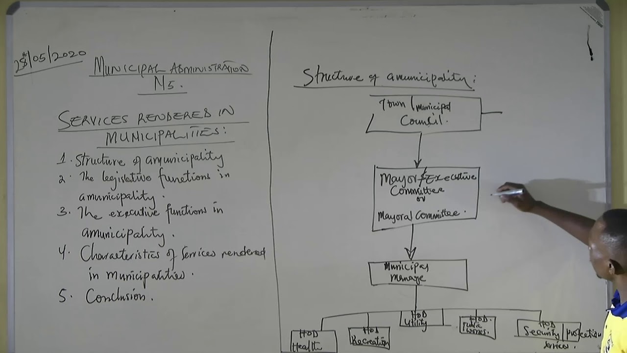 Municipal Administration N5