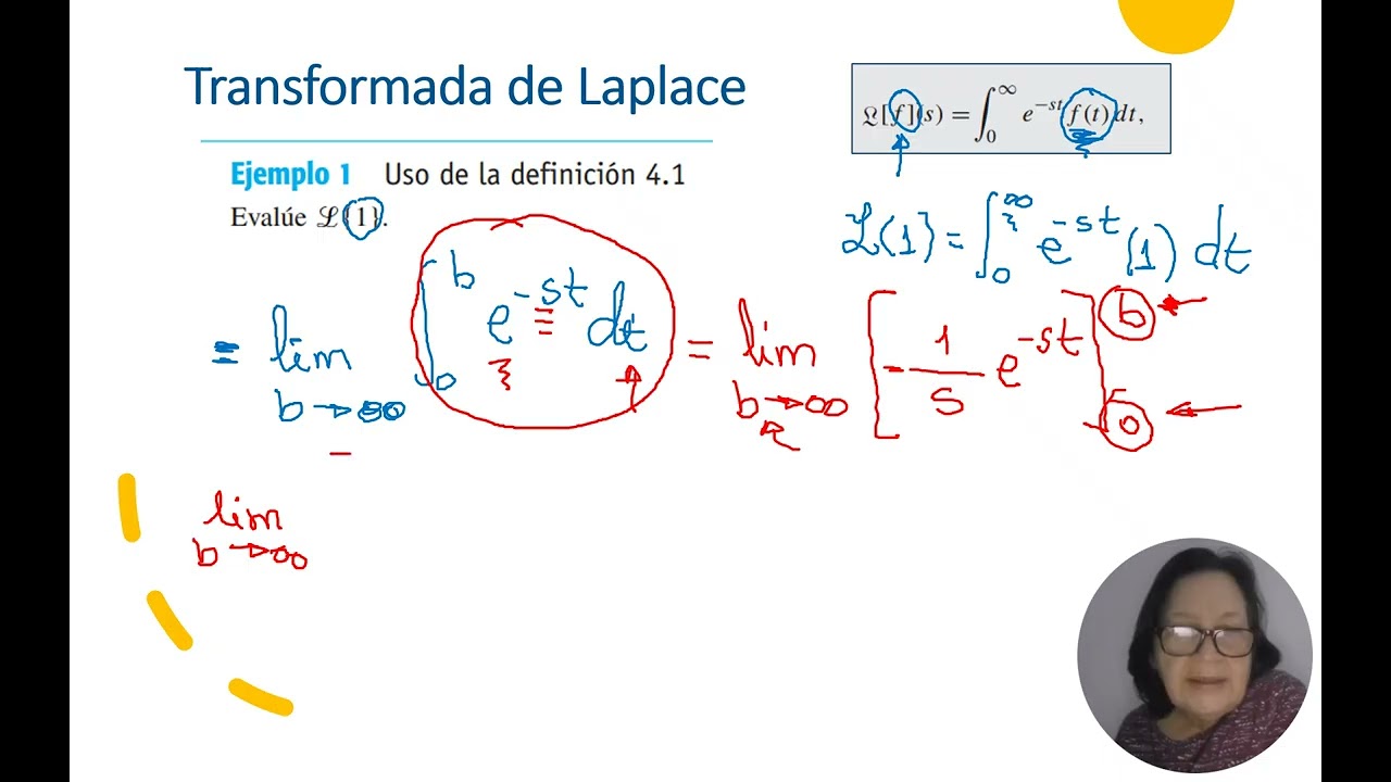 Transformada de Laplace por DEFINICIÓN (Ejemplo #1)