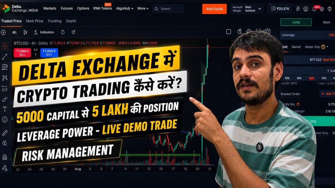 Delta Exchange में Crypto Trading कैसे शुरू करें? | 5000 Capital से 5 Lakh की position