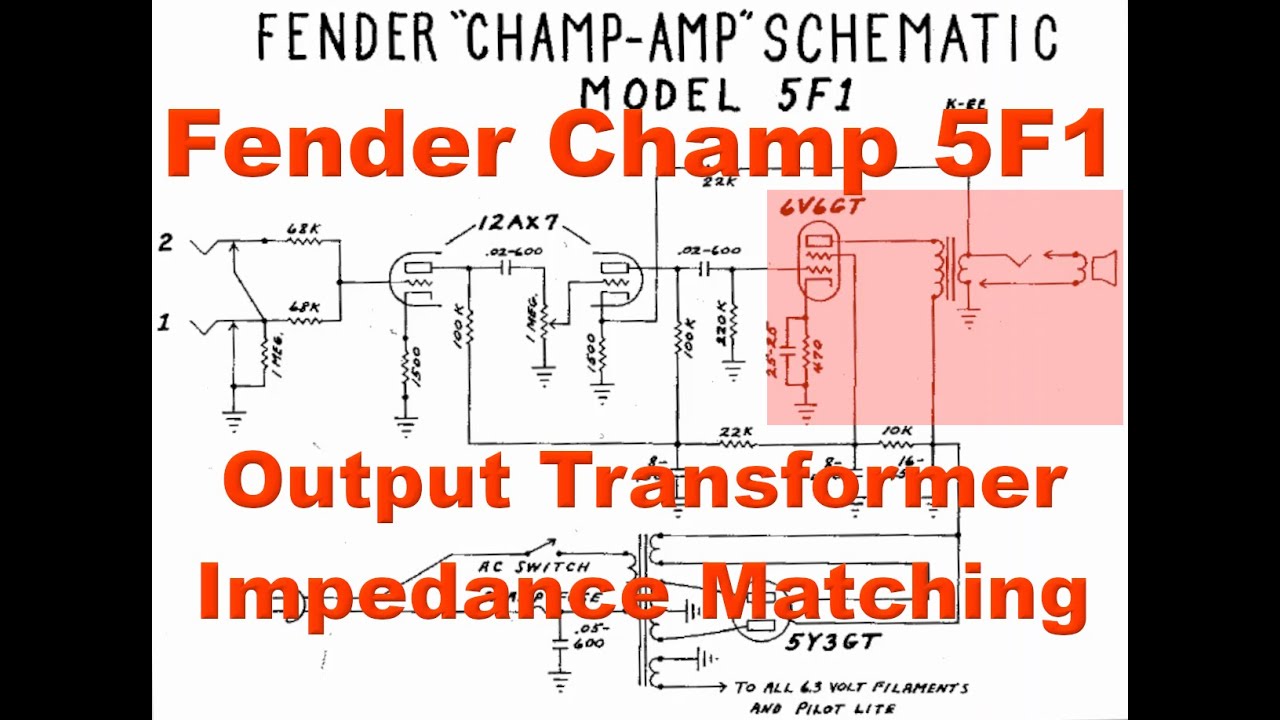 Impedance matching and why an output transformer is needed in tube amps