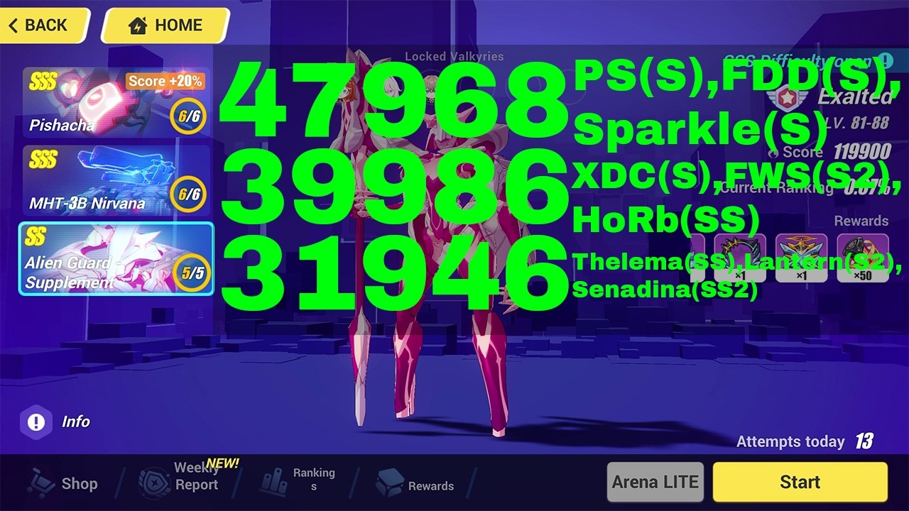 Honkai Impact 3 Exalted MA Top 100 - SSS Pishacha, SSS MHT-3B, Alien Guard [119900] (3/5/2026)