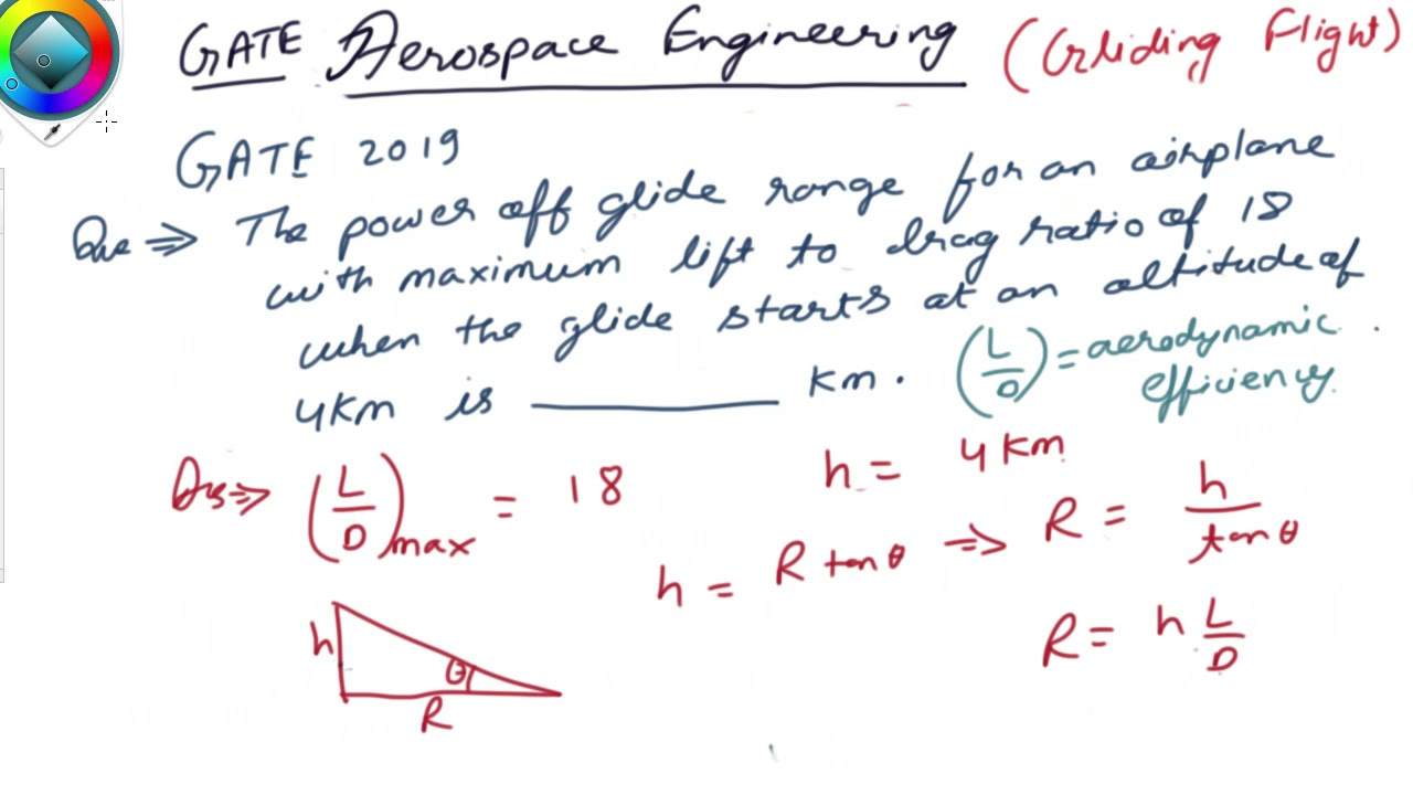 Gliding Flight | GATE Aerospace Engineering 2022 | New Batch starts from 03rd May 2021 | Solved Ques