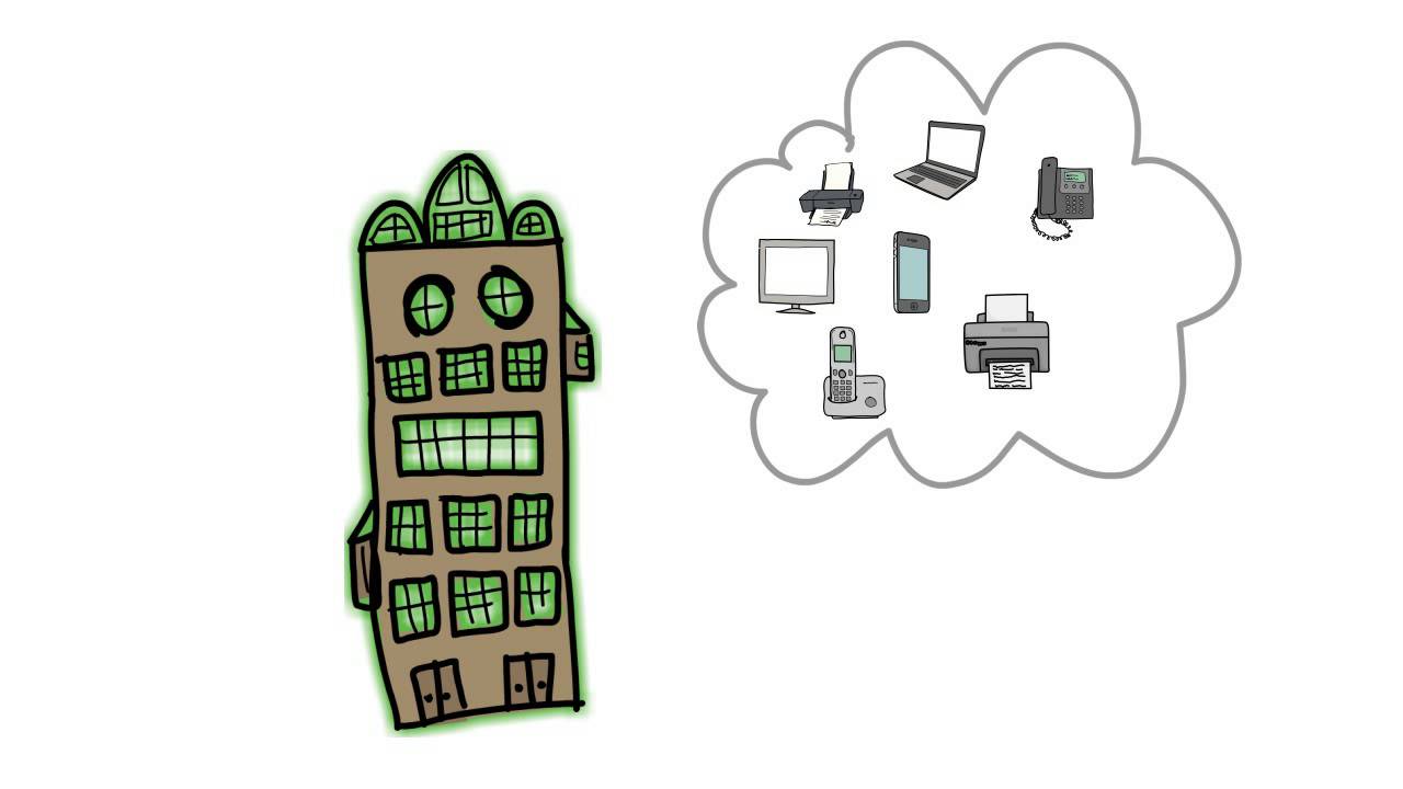 Cisco Energy Management Energy Wise