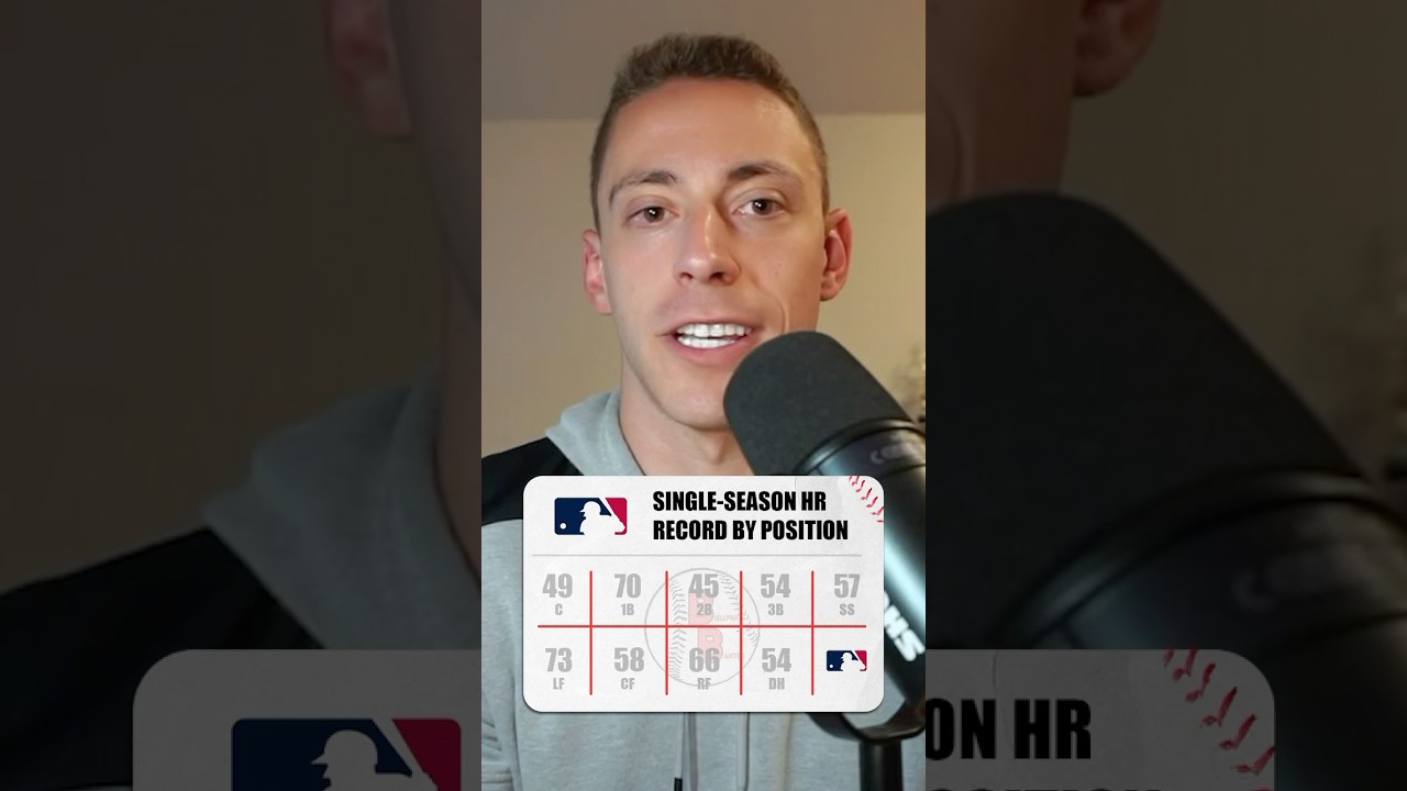 CAN WE GUESS MLB&rsquo;S SINGLE-SEASON HR RECORD AT EVERY POSITION? #mlb #baseball #trivia