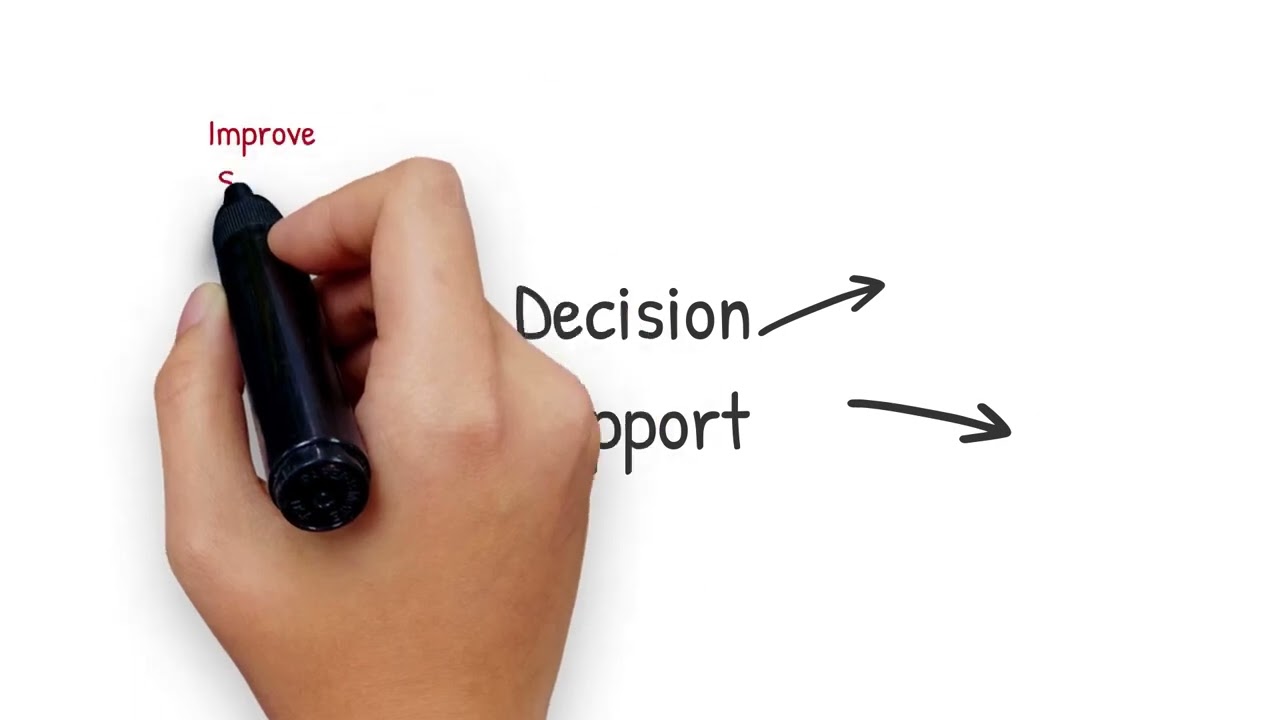 EAM, CMMS, or APM  Understanding How They Work Together | IBM MAXIMO