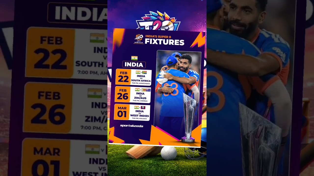 super 8 teams #T20 WC #cricket