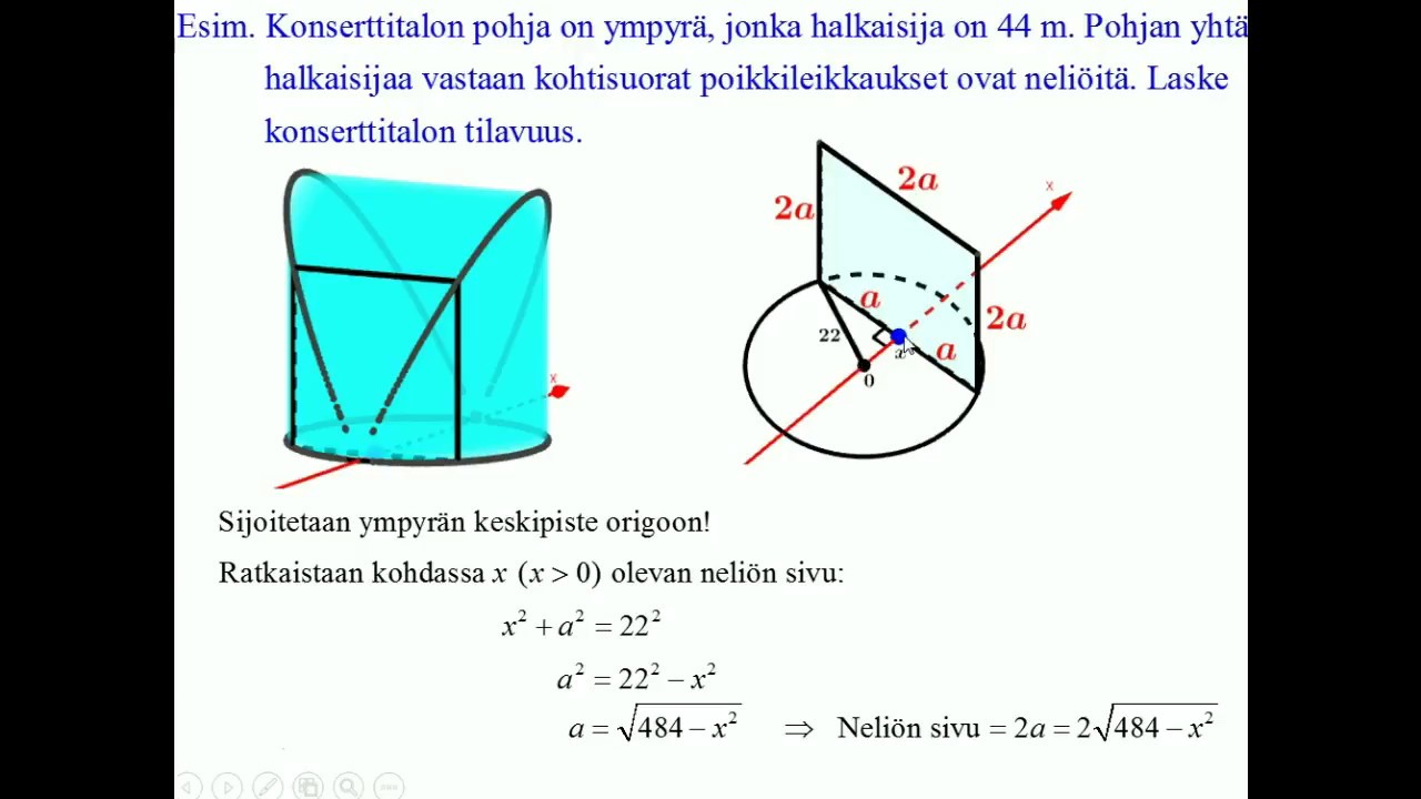 Avaruuskappaleen tilavuus integroimalla
