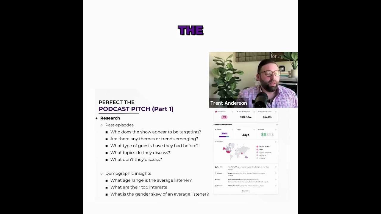 Smart Pitching: Assess Previous Guests to Gauge Podcast Viability