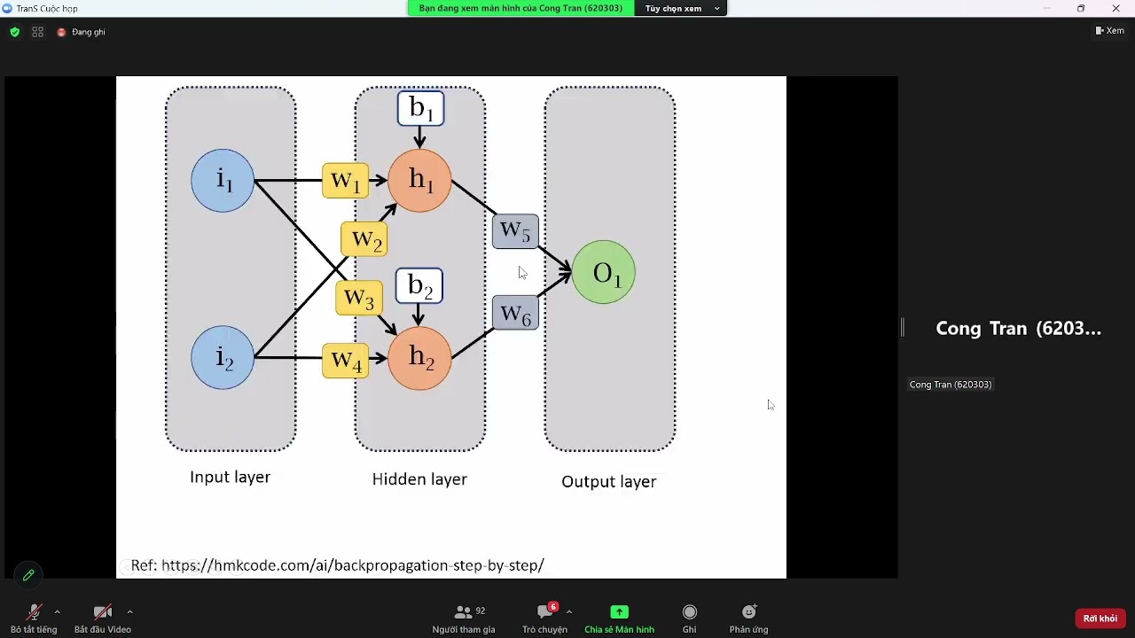 Day 8 - Deep Learning: Neural Network | Python for AL | PTIT x SAMSUNG