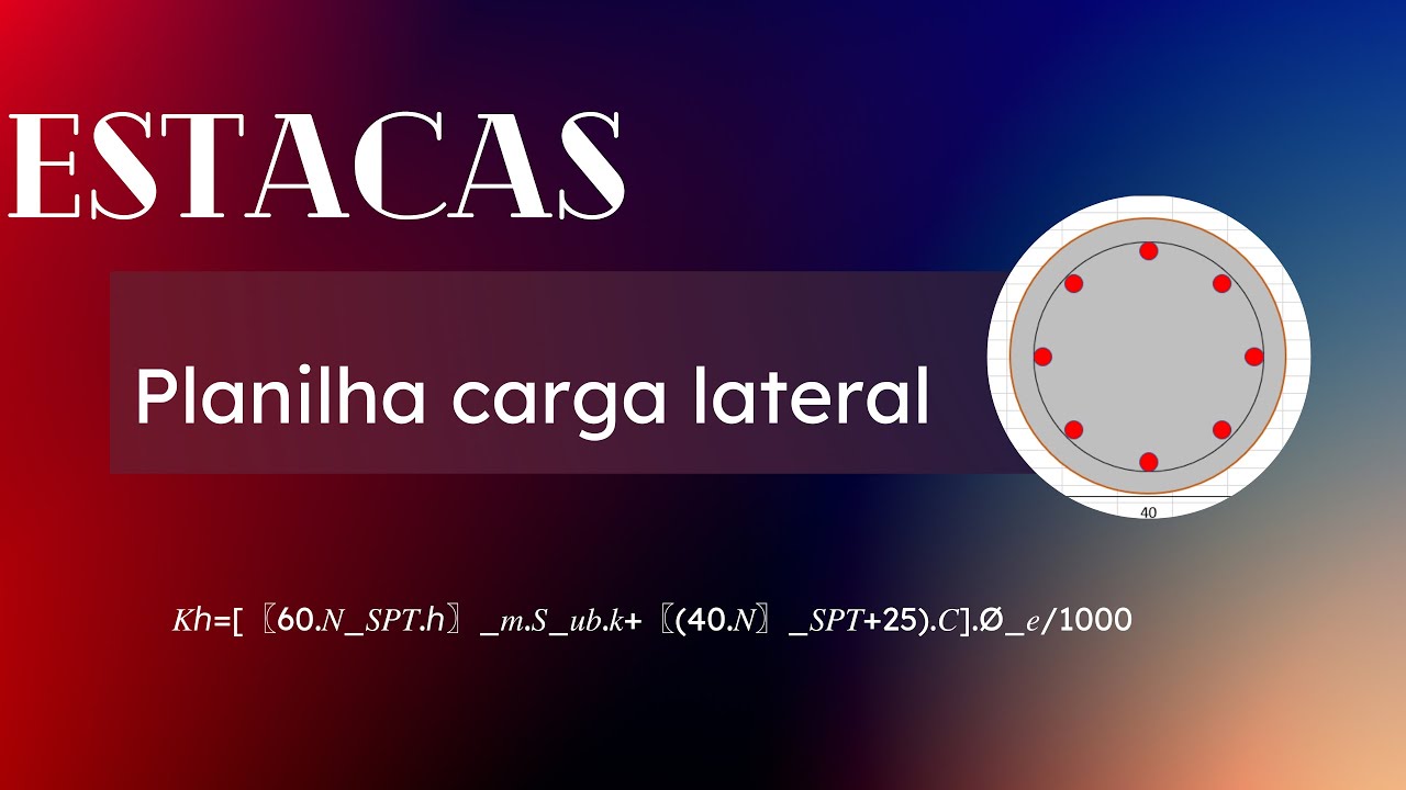 Estacas a esforços lateral [Video Final]