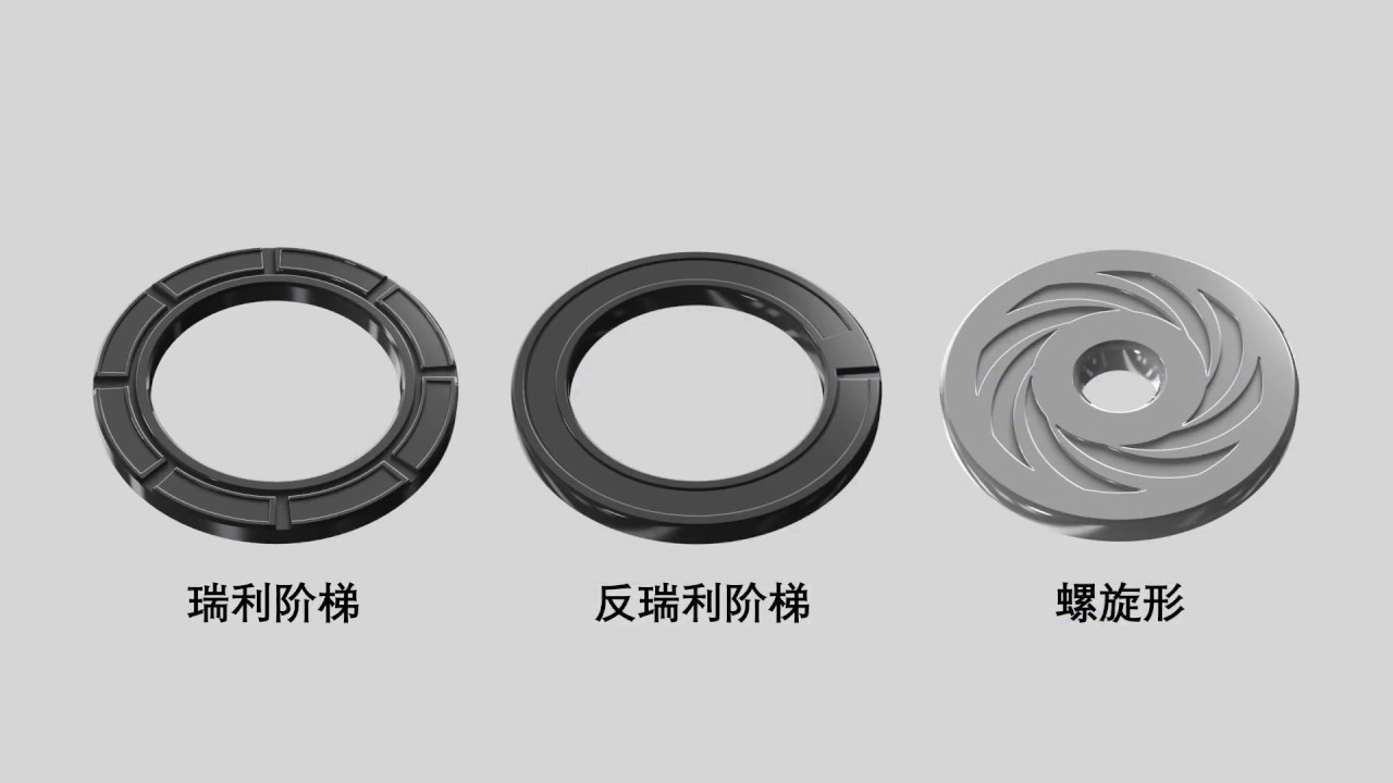 表面纹理的形状和机能