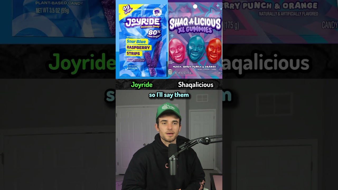 YouTuber or Celebrity Product?