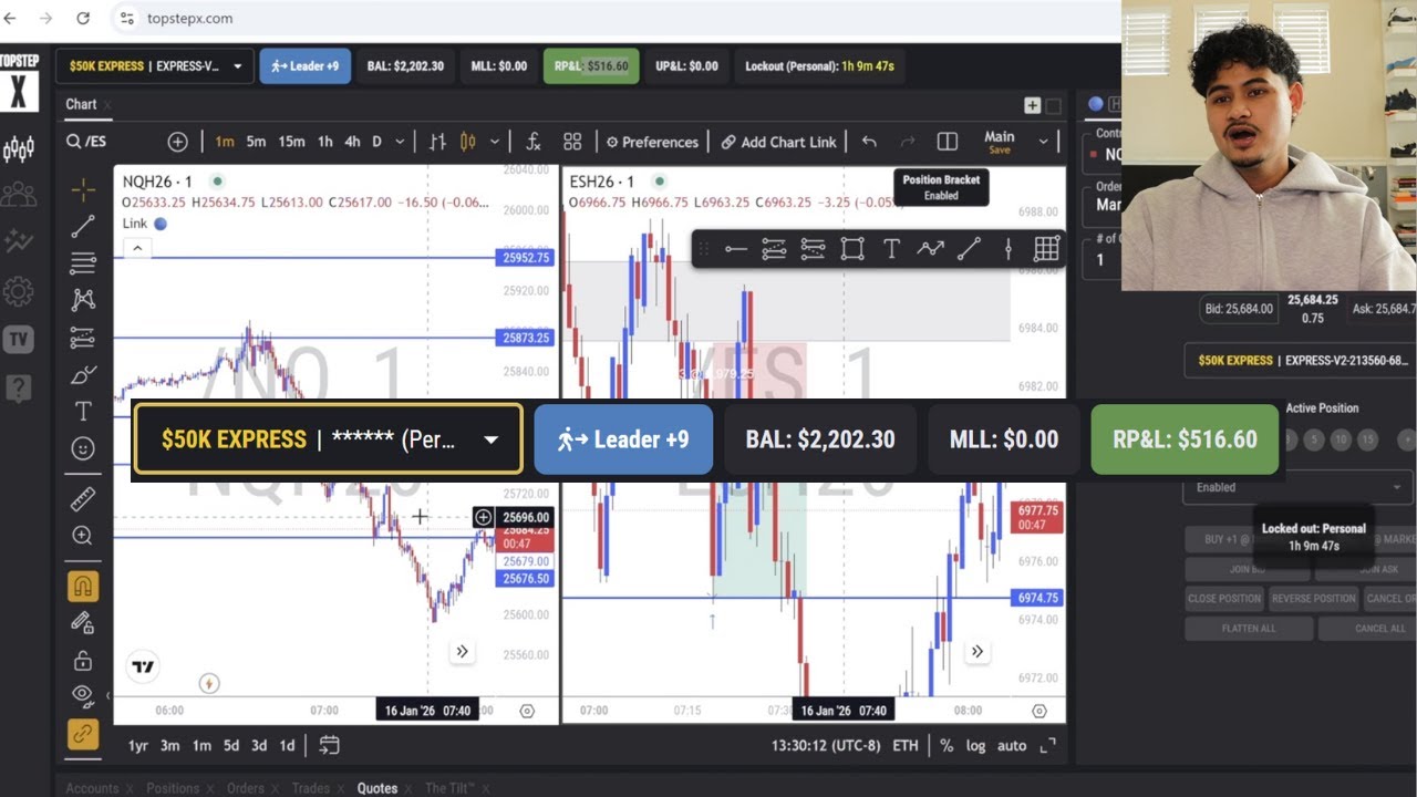 how i made $2,580 trading today (10 topstep accounts??)