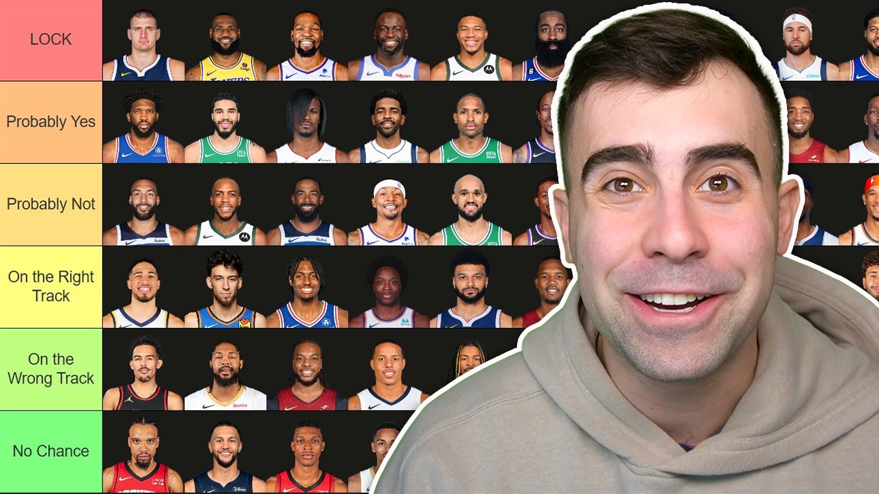 NBA Future Hall of Famers Tier List