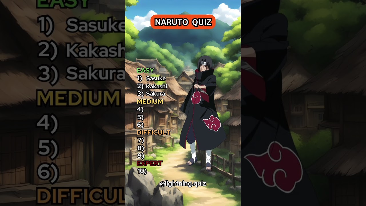 Naruto Quiz! Only a Manga fan will be able to pass this test on Naruto. #quiz #manga #naruto