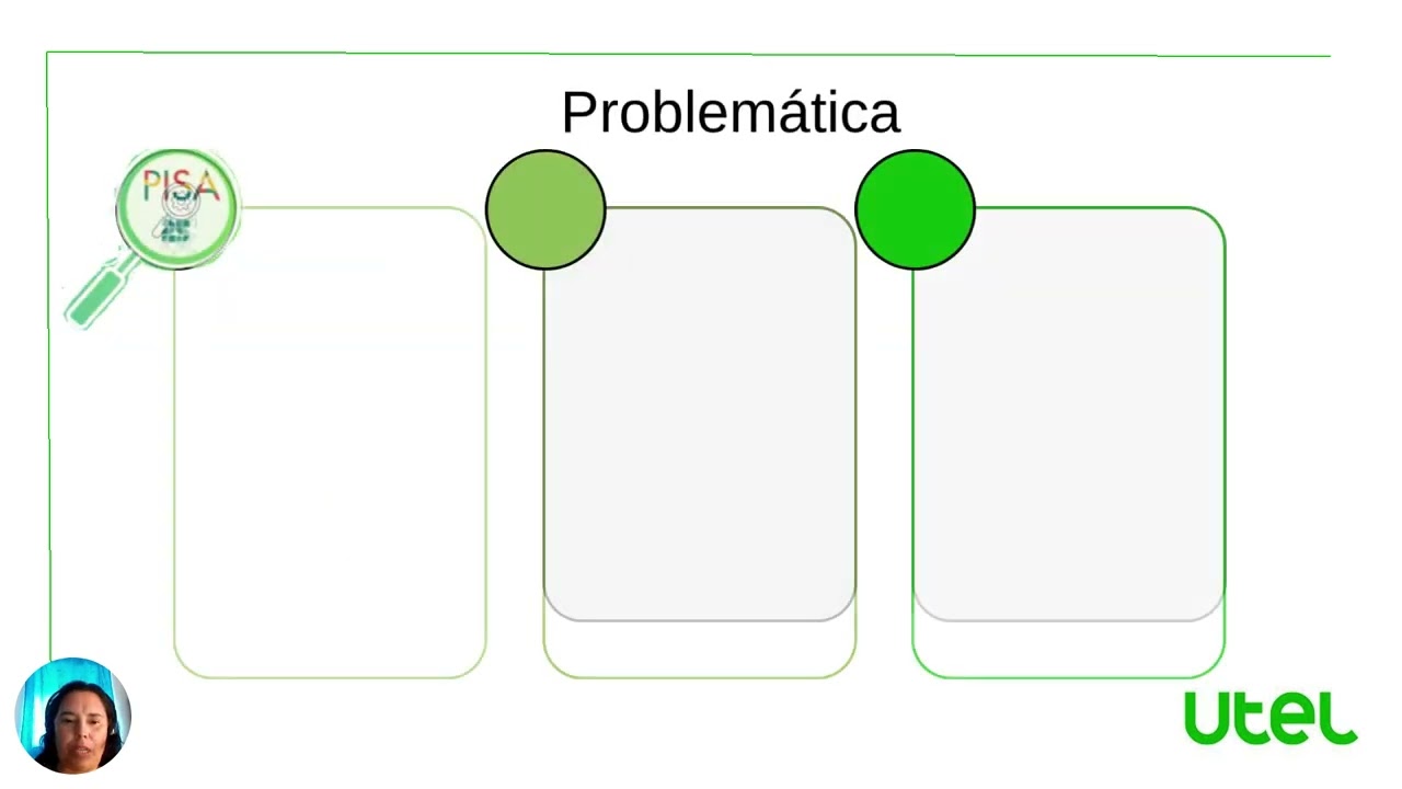 Reporte de la construcción de caso  Aplicación significativa de las TIC