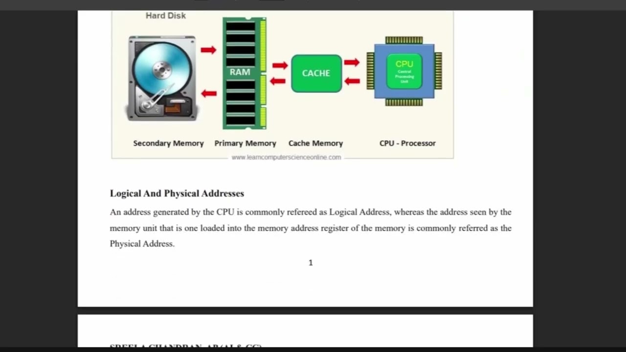 operating system ||class 13||  Module 3||19/2/2026