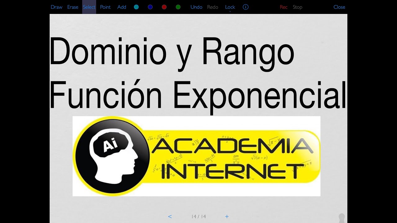 Dominio y Rango función Exponencial