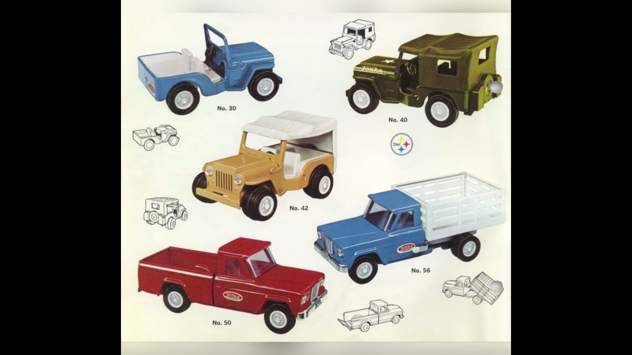 Tonka Toys Dealer Catalog Photos 1965-66
