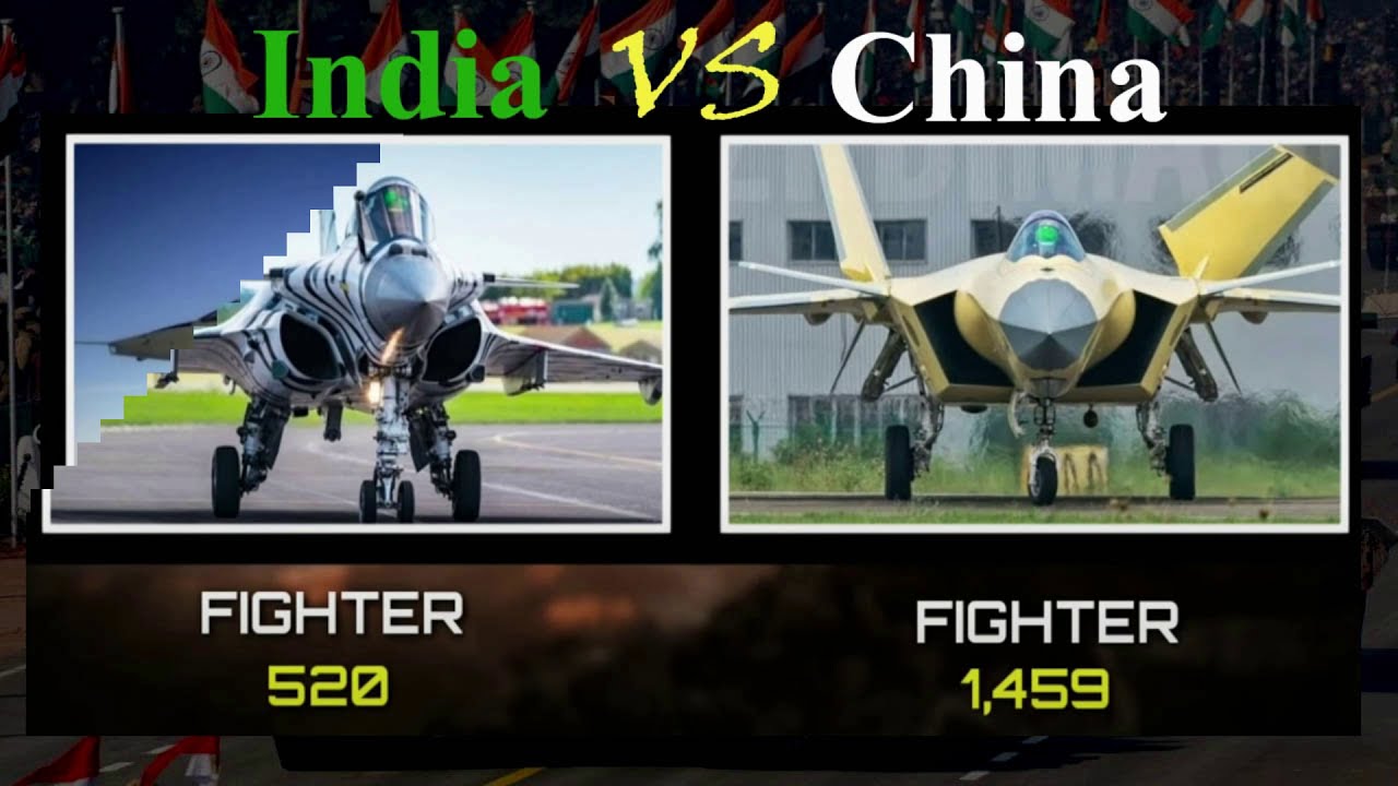 India vs China: Who Is Most powerful Country in 2020? I Love India