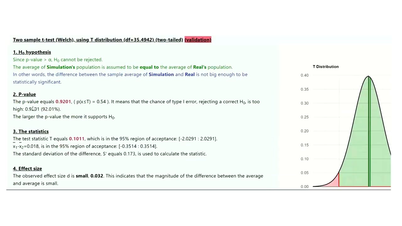 SMTL 04 Tutorial 6