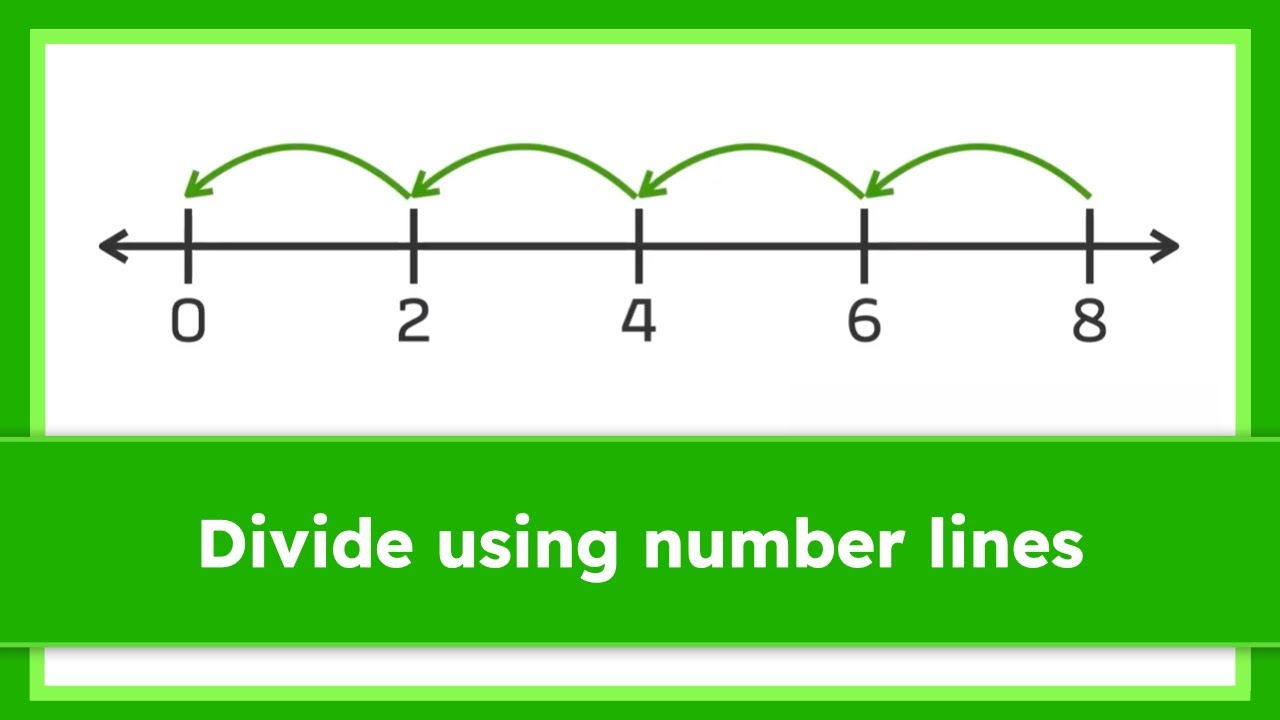 How to Divide with Number Lines