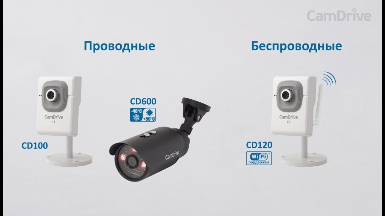 Как подключать камеры CamDrive CD100/120/600, как настроить Wi Fi подключение