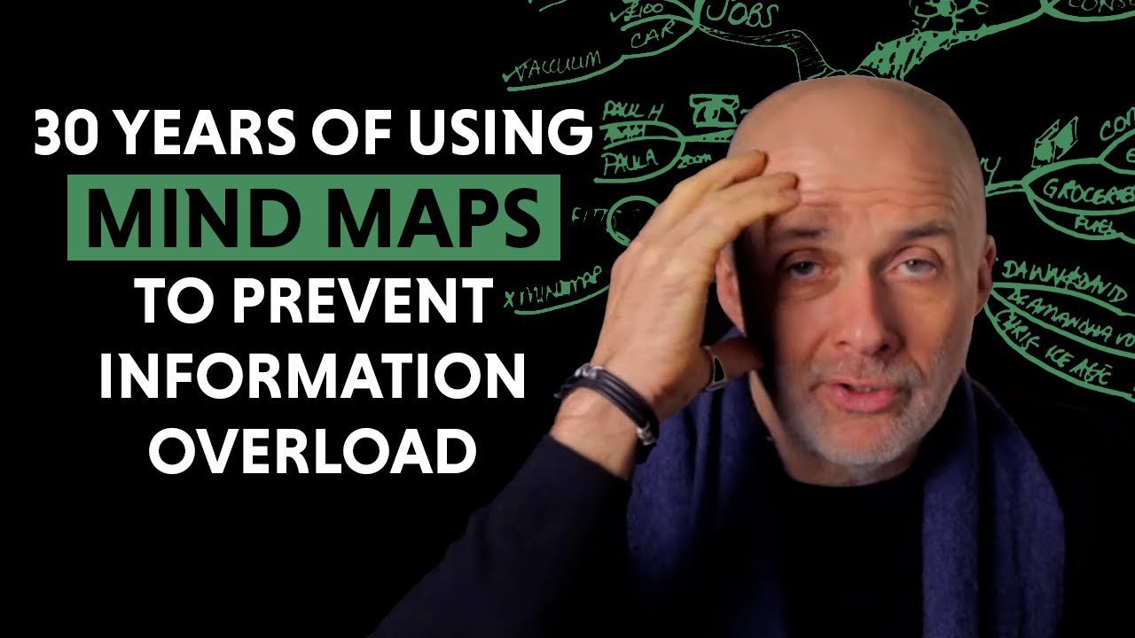 How to Avoid Info Overload: 30 Years of Mind Mapping Insights