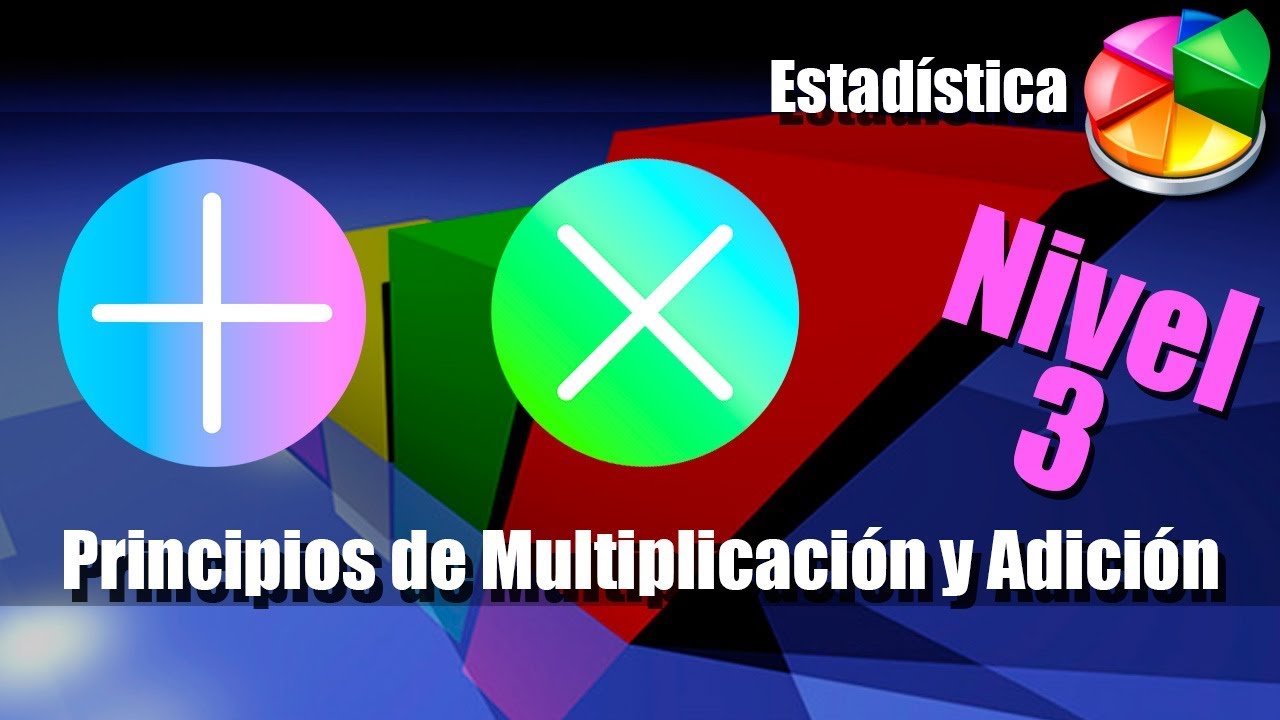 Principios de Adición y Multiplicación (Suma y Producto) - Nivel 3
