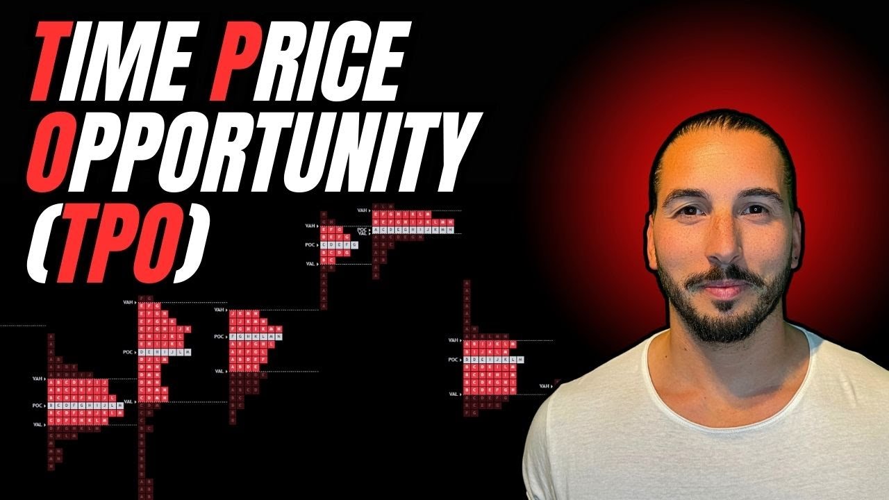 Time Price Opportunity (TPO) / Market Profile: Beginners Tutorial