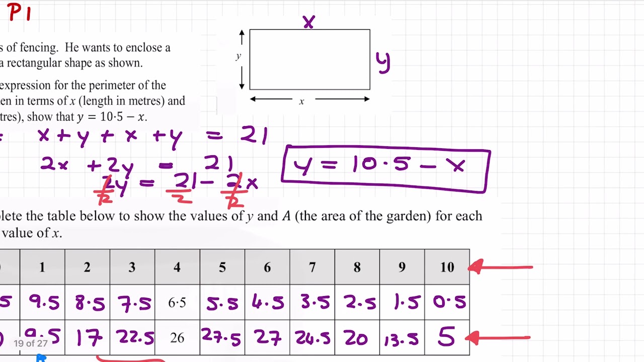 Functions and Calculus Q8 2016 Paper 1 Leaving Cert Ordinary Level Maths