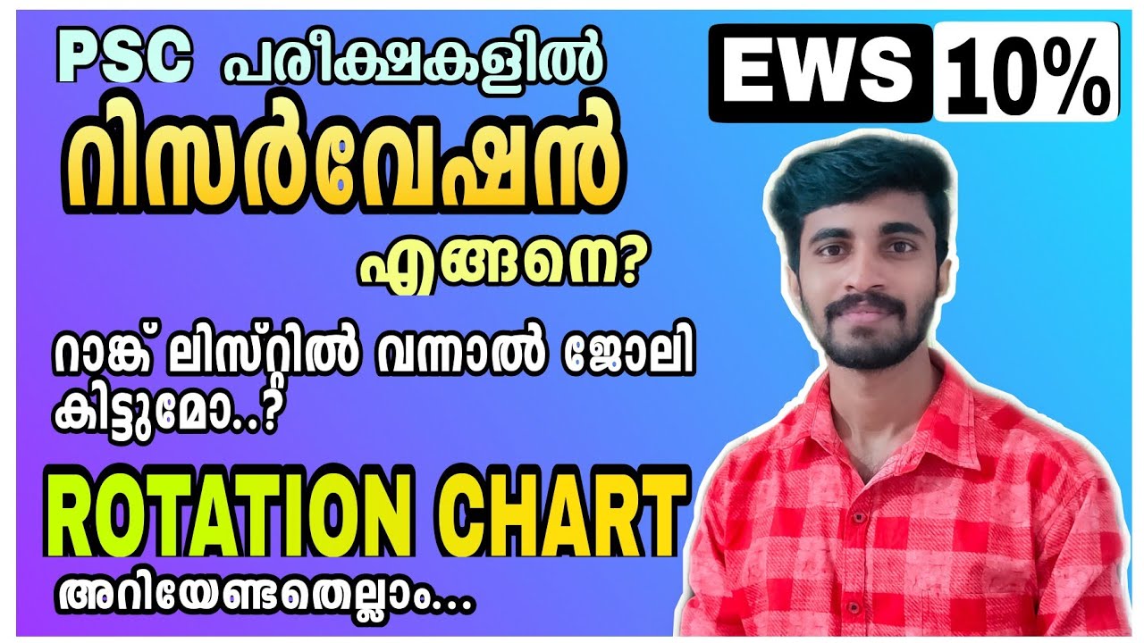 KERALA PSC RESERVATION AND ROTATION CHART|റിസർവേഷൻ ആർക്കൊക്കെ| റാങ്ക്ലിസ്റ്റിൽ വന്നാൽ ജോലി കിട്ടുമോ?
